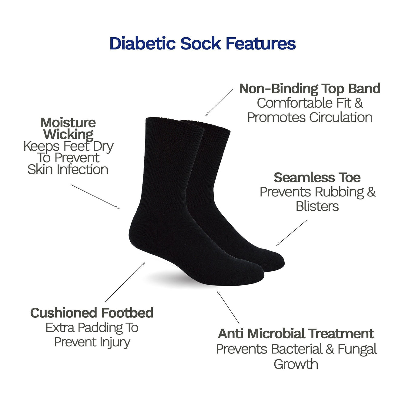 Diabetic Socks - Diabetic Socks Shops