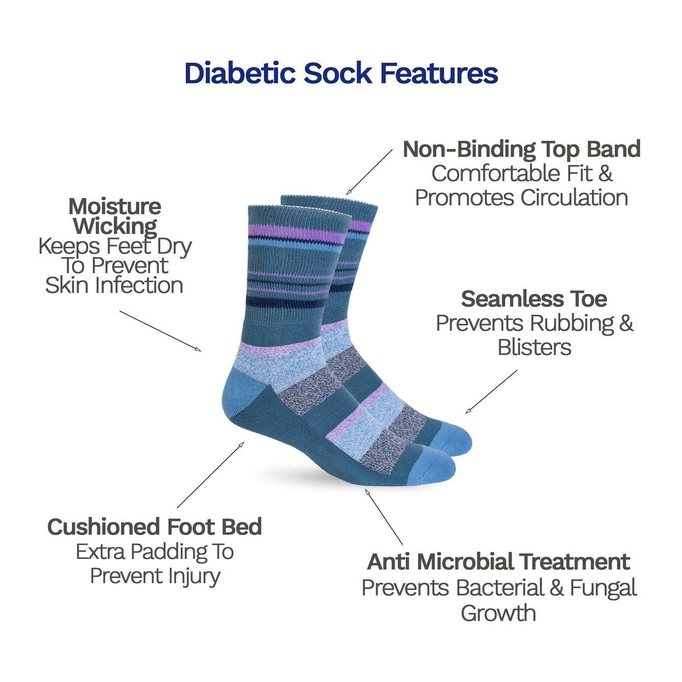 Diabetic Socks - Dusk Blue Stripes - Diabetic Socks Shops